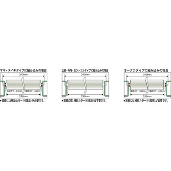 軸付ローラー(ステンレス製) ローラー径38mm、肉厚1．0mm・ステンレス製 TRUSCO