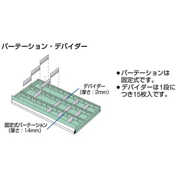 デバイダー TRUSCO