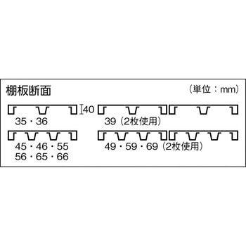 中量ボルト式棚”R3型”用追加棚板(中棚受付) TRUSCO