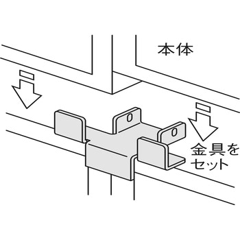 転倒防止金具(押さえ板・連結板) - TRUSCO