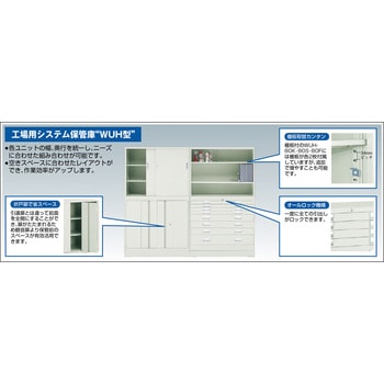 ”WUH型”棚板 TRUSCO