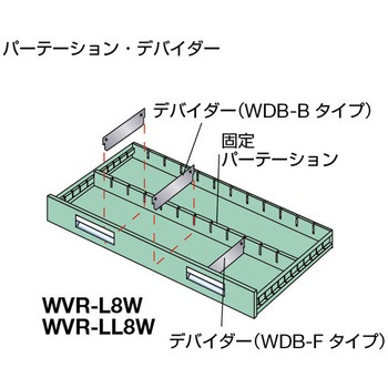 軽量キャビネット”WVR型”(ワイド引出しタイプ) 軽量キャビネット用デバイダー(ワイドタイプ) - TRUSCO