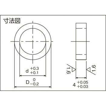 ランナーロックピン固定カラー TRUSCO
