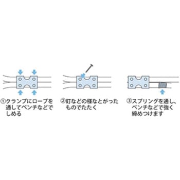 RP-9 ロープクランプ ステンレス 1個 ふじわら(AIOULE) 【通販モノタロウ】