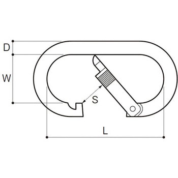 カラビナO型 ステンレス AIOULE(ふじわら)