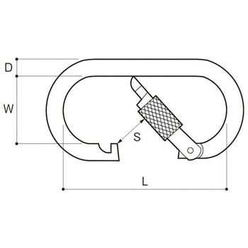 カラビナO型 ステンレス AIOULE(ふじわら)