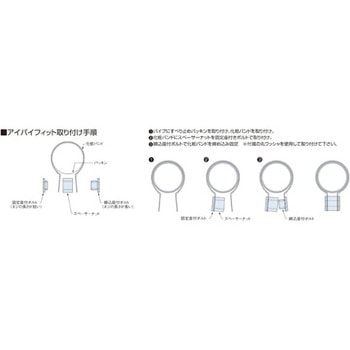 アイパイフィット ステンレス AIOULE(ふじわら)