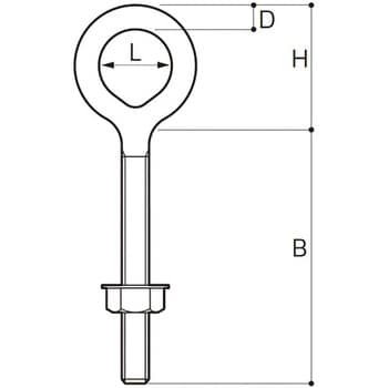 ステンレス ツバなしロングアイボルト ミリネジ ふじわら(AIOULE) 吊具