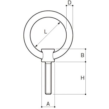 つば付きリングボルト(ミリネジ) ステンレス ふじわら(AIOULE) 丸