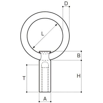 LN-8M リングナット(ミリネジ) ステンレス 1個 ふじわら(AIOULE