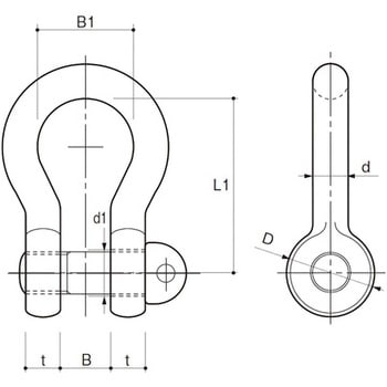 TBC-18 鉄 JIS規格シャックル(BC型) 1個 ふじわら(AIOULE) 【通販