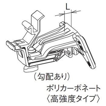 マルチカバーⅠ型取付用吊具 正面内・10～45mm出 Panasonic(パナソニック)