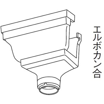 シビルスケア PC50 洋風集水器 Panasonic(パナソニック)