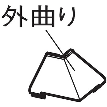 マルチカバーⅠ型部材 外曲り Panasonic(パナソニック)