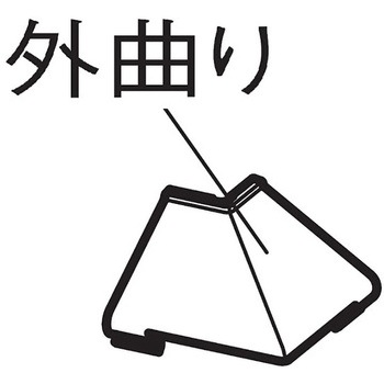 マルチカバーⅠ型部材 外曲り Panasonic(パナソニック)
