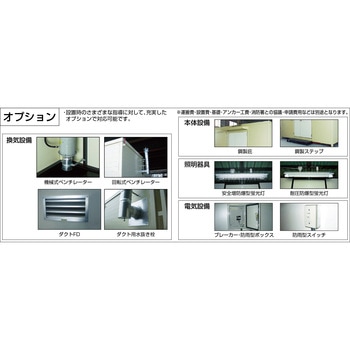 少量危険物保管庫 TRUSCO
