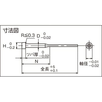 標準段付エジェクタピン TRUSCO