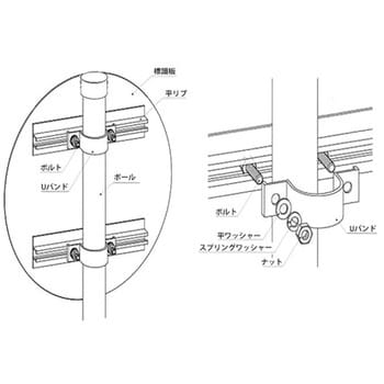 323-15-1.0EM 反射式規制標識『最高速度』 1枚 吾妻商会(AZUMA) 【通販