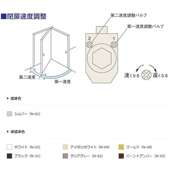 P-5002 ドアクローザー 5000シリーズ パラレル型(ストップなし) 1個 NEW STAR(日本ドアーチェック製造) 【通販モノタロウ】