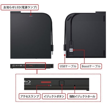 USB3.2(Gen1)対応 ポータブルBD 書込みソフト添付