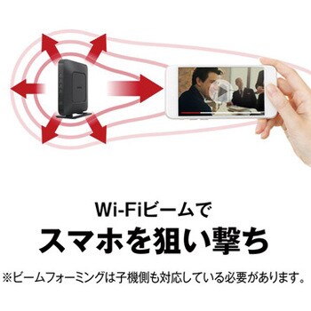 無線LAN親機 11ac/n/a/g/b 1733+800Mbps