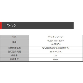 UL熱収縮チューブ(黒) デンカエレクトロン