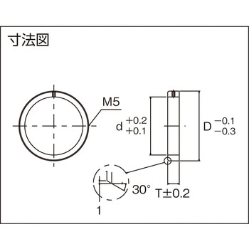 ロケート用アダプタリング TRUSCO