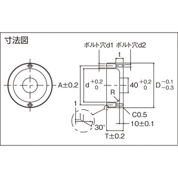 ロケートリング ボルトタイプ用 TRUSCO