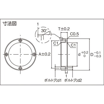 ロケートリング ボルトタイプ用4穴 TRUSCO