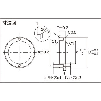 ロケートリング ボルトタイプ用2穴 TRUSCO
