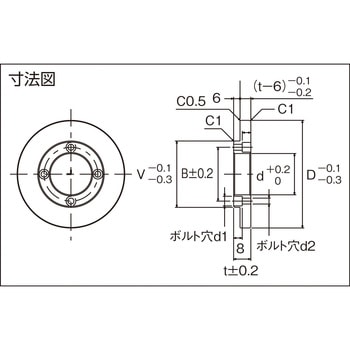 リバーシブルロケートリング TRUSCO