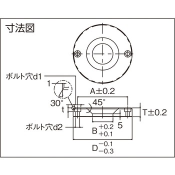 ロケートリング JISタイプ用 TRUSCO