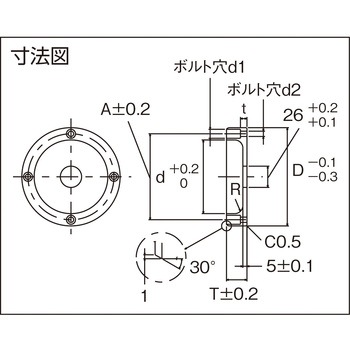 ロケートリング ショルダータイプ用 浅型 TRUSCO