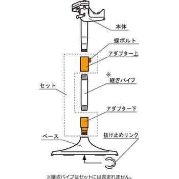 170057 HIサポートアダプター3 1台 レッキス工業 【通販モノタロウ】