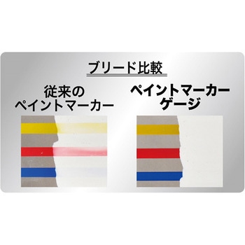 ペイントマーカー ゲージ サクラクレパス