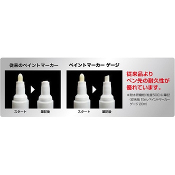 ペイントマーカー ゲージ サクラクレパス