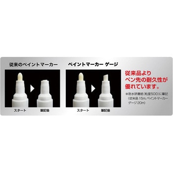 ペイントマーカー ゲージ サクラクレパス