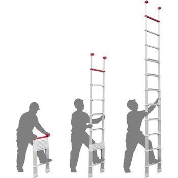 コンパクト1連はしご skyladder 長谷川工業