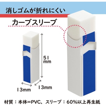 消ゴムエアイン試験&富士 PLUS(プラス)[文具]