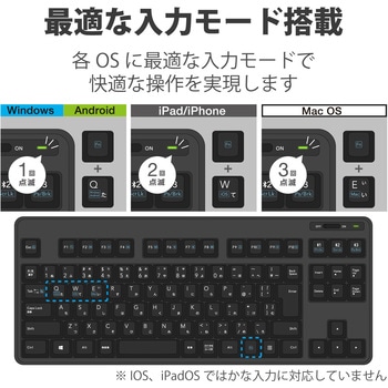 キーボード ワイヤレス Bluetooth 無線 ミニキーボード メンブレン スタンド付 マルチペアリング対応 エレコム