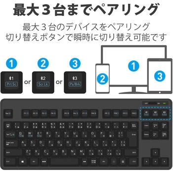 キーボード ワイヤレス Bluetooth 無線 ミニキーボード メンブレン スタンド付 マルチペアリング対応 エレコム