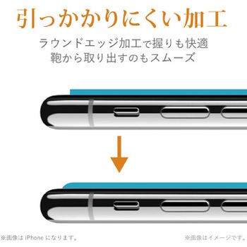 シンプルスマホ5 ガラスフィルム 強化ガラス ソフトバンク シャープ 硬度9h 0 33mm なめらか 貼り直せる エレコム Galaxy用フィルム 通販モノタロウ Pm S4flgg シンプルスマホ5 ガラスフィルム 強化ガラス ソフトバンク シャープ 硬度9h 0 33mm なめらか 貼り直せる エレコム Galaxy用フィルム 通販モノタロウ Pm S4flgg