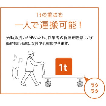 鋼鉄製運搬車(固定ハンドルタイプ・ダーコキャスター) TRUSCO