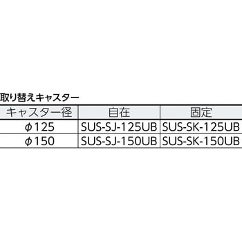 オールステンレス水槽台車(固定ハンドルタイプ) TRUSCO