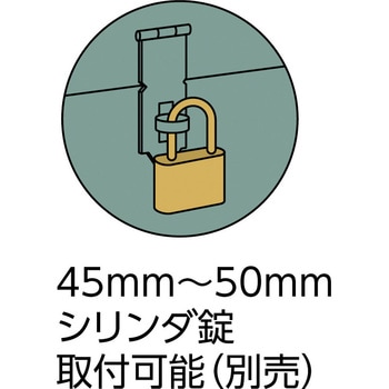 大型車載用ツールボックス(中皿なし) TRUSCO