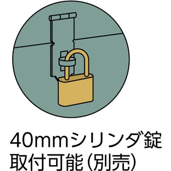 大型車載用ツールボックス(中棚付) TRUSCO
