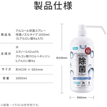 アルコール除菌スプレー(ヒアルロン酸入り) +LIFE