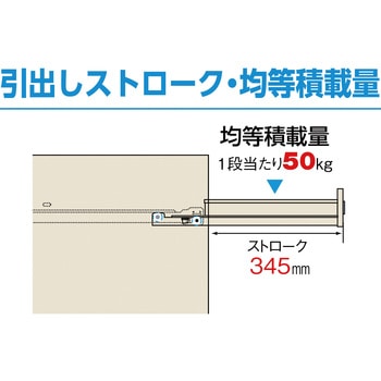 軽量キャビネット”VR型” ワイド引出しタイプ TRUSCO