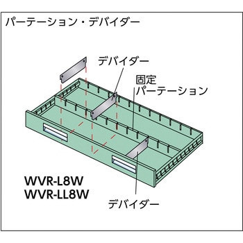 軽量キャビネット”WVR型”(ワイド引出しタイプ) TRUSCO