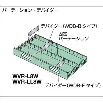 軽量キャビネット”WVR型”(ワイド引出しタイプ) TRUSCO